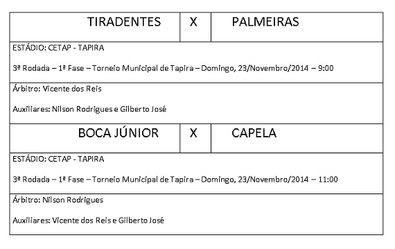 Arbitragem semi finais Amadorão - 4